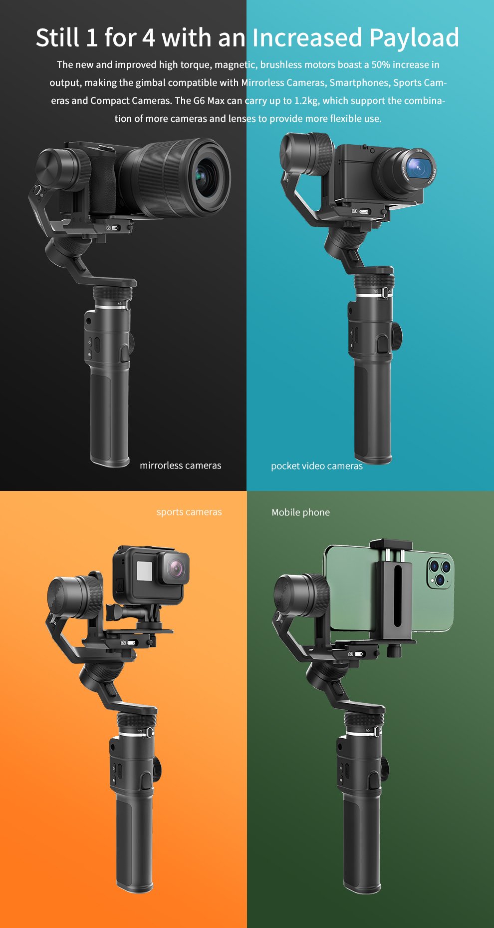 Feiyu G6 Max Gimbal Overview 01