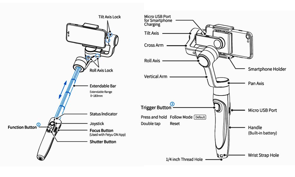 Feiyu Tech Vimble 2S Gimbal Instruction